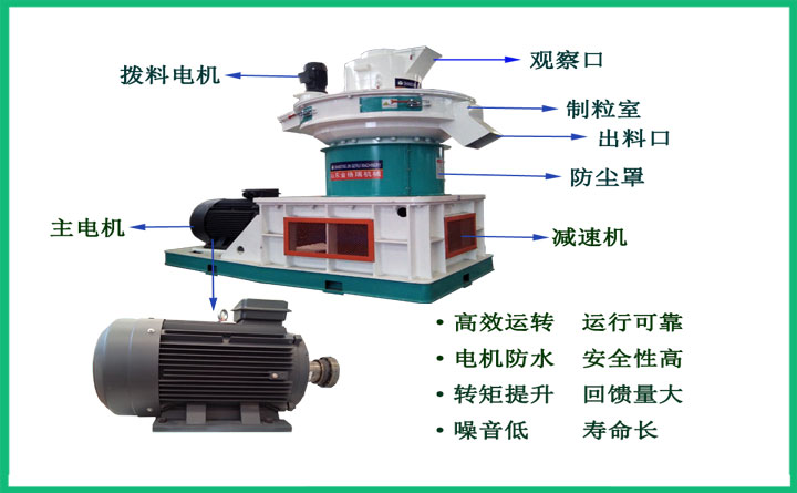 生物质颗粒机.jpg