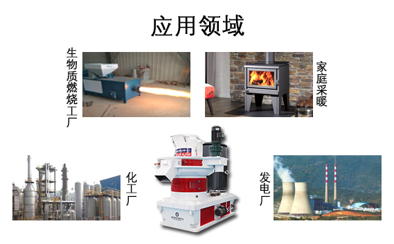 生物质颗粒机应用领域