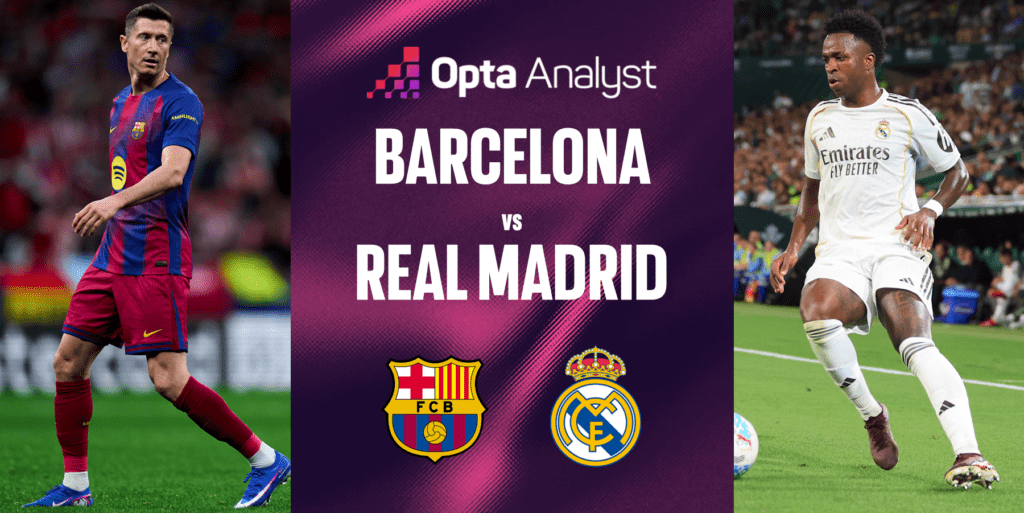 5 con số cần biết trước El Clásico 10/5 — Xem Barcelona vs Real Madrid từ nhà với dữ liệu thực chiến