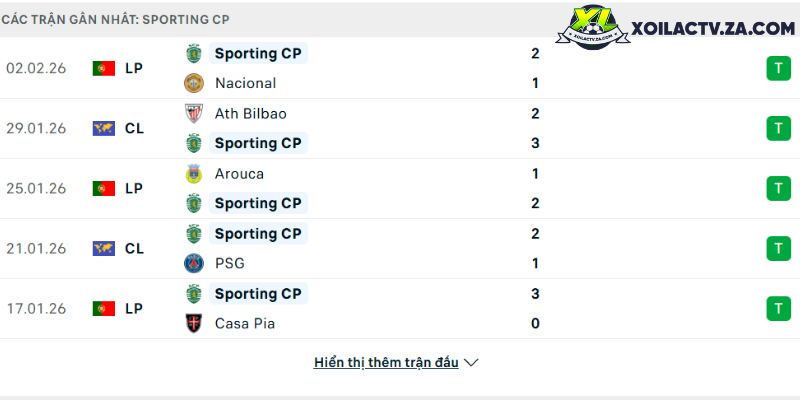 Đỗ Hoàng Hiên: Ai là tân binh được Hoàng Đức… (C1)— Phân tích Champions League